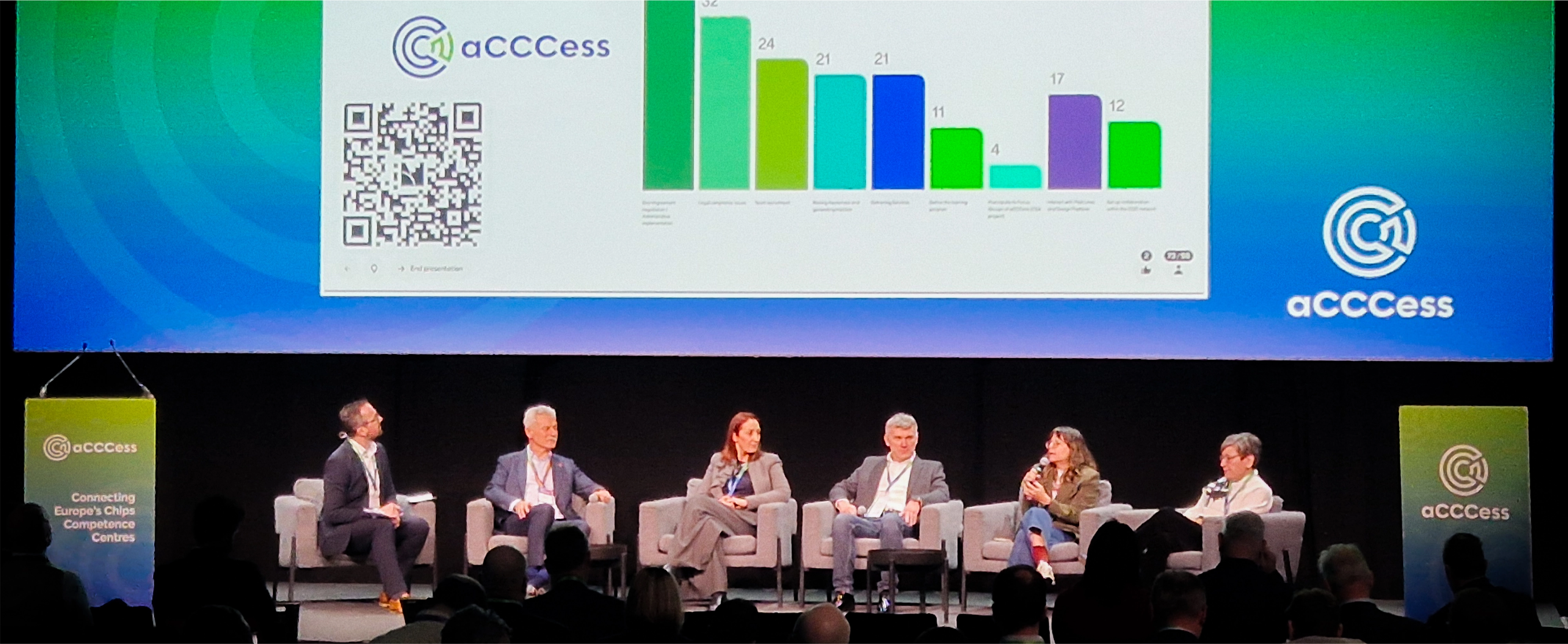 Descrição do Banner