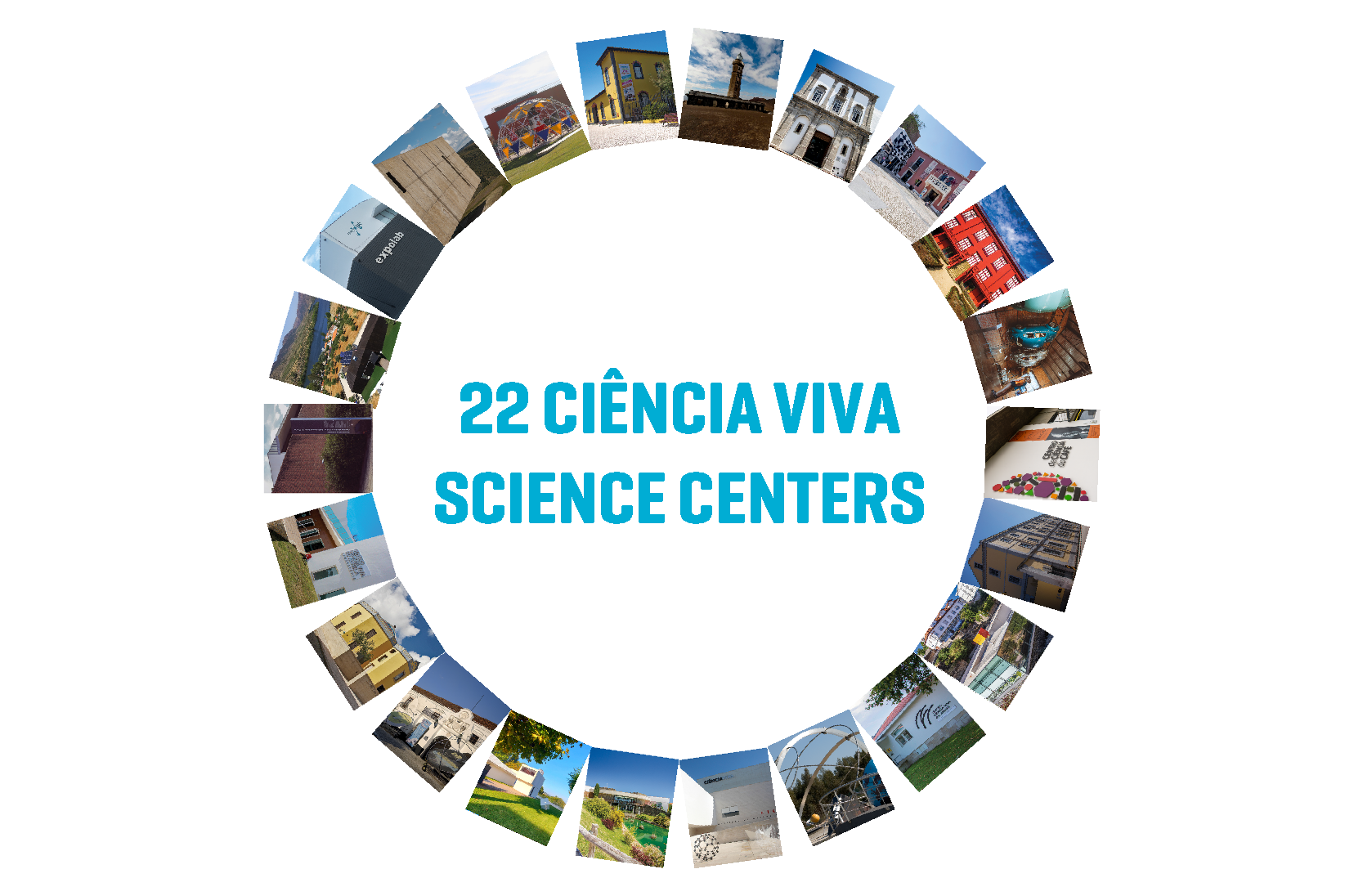Ci&ecirc;ncia Viva Journeys 9th Anniversary