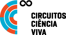 Circuitos Ciência Viva
